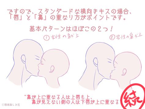 キスシーンの描き方特集【体格差もポイント】